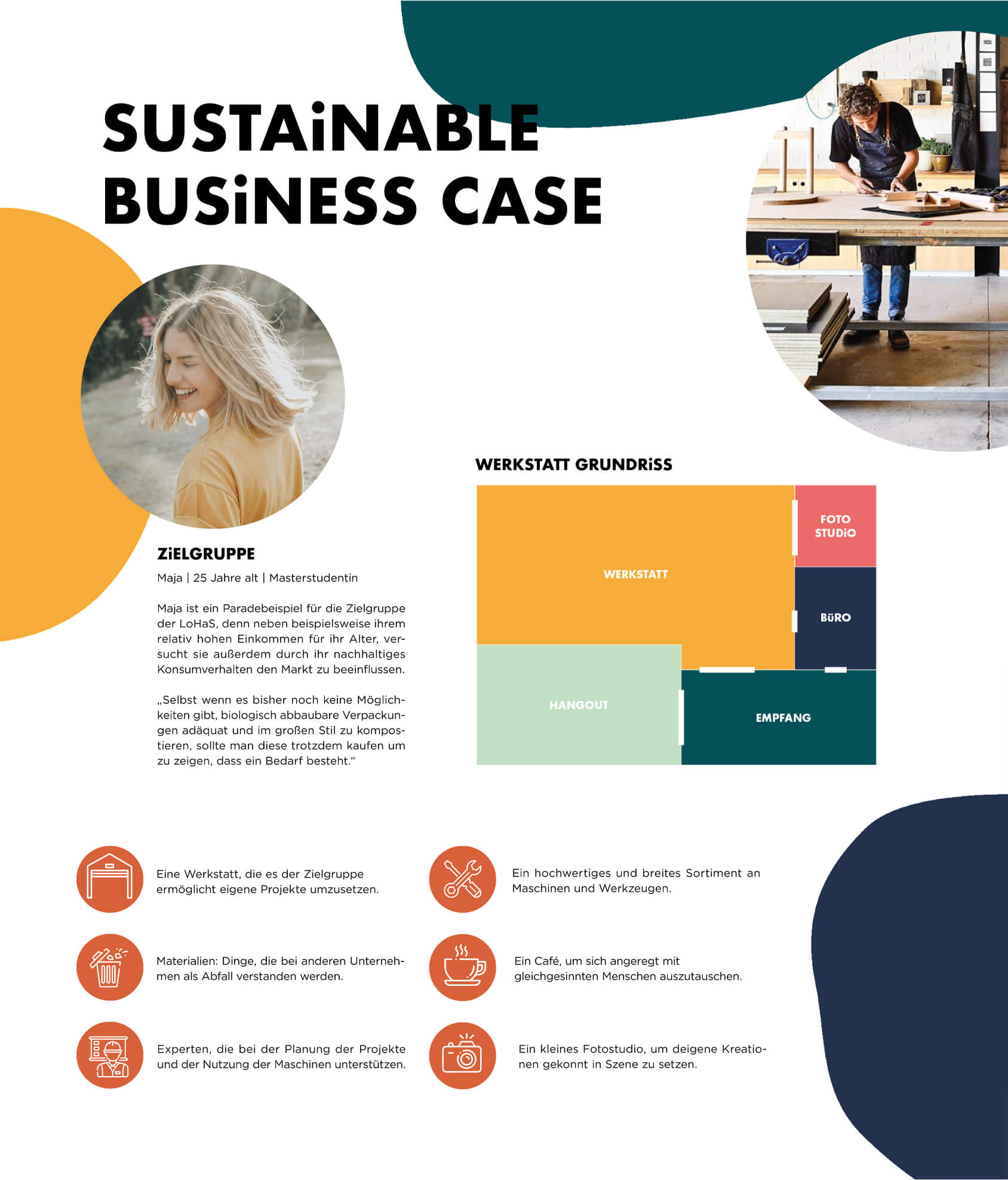 umbruch-upcycling-artdirection-sustainable-business-case